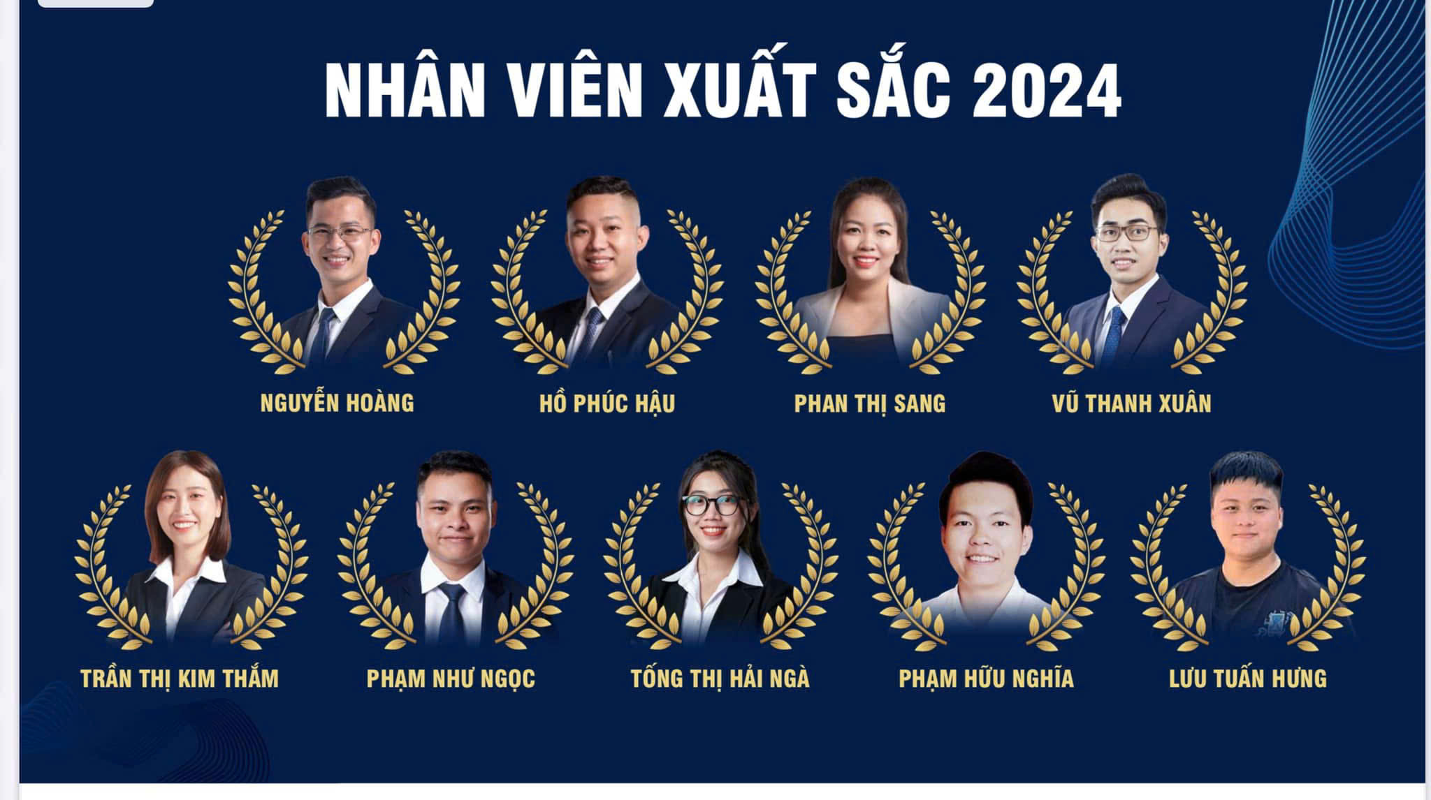 Nhân Viên Xuất Sắc 2024